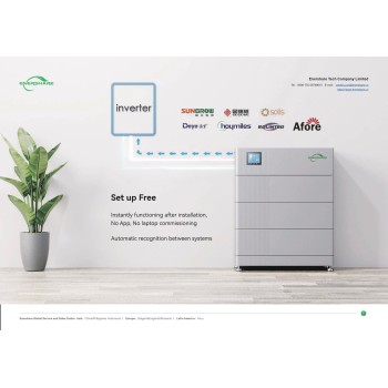 Kaupiklis Enershare Energy-Core 16 kWh